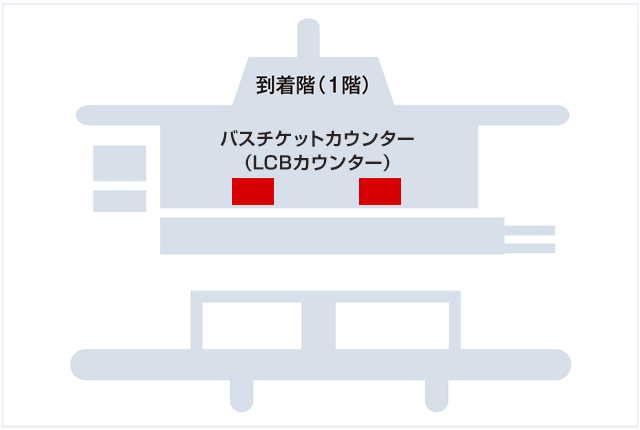 成田空港第2ターミナル
