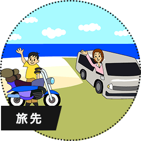 旅先