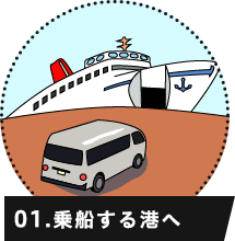 出発