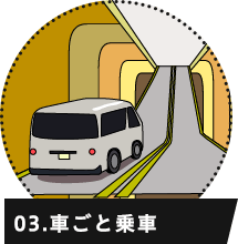 出発