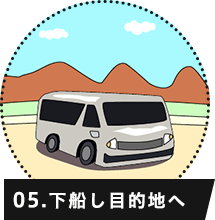 出発