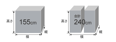 WILLERで預かりが可能な荷物