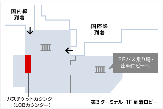 成田空港第3ターミナル