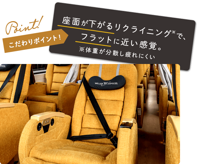 座面がさがるリクライニングで、フラットに近い感覚。体重が分散して疲れにくい構造。
