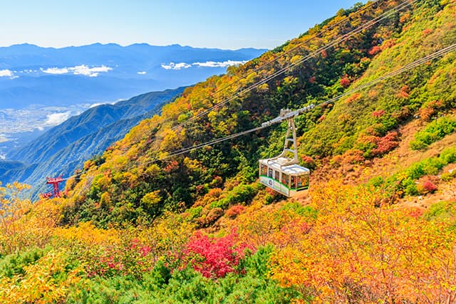 駒ヶ岳へ１Ｄａｙトリップ！絶景と空中散歩を楽しむ「駒ヶ岳ロープウェイ往復乗車券」付き
