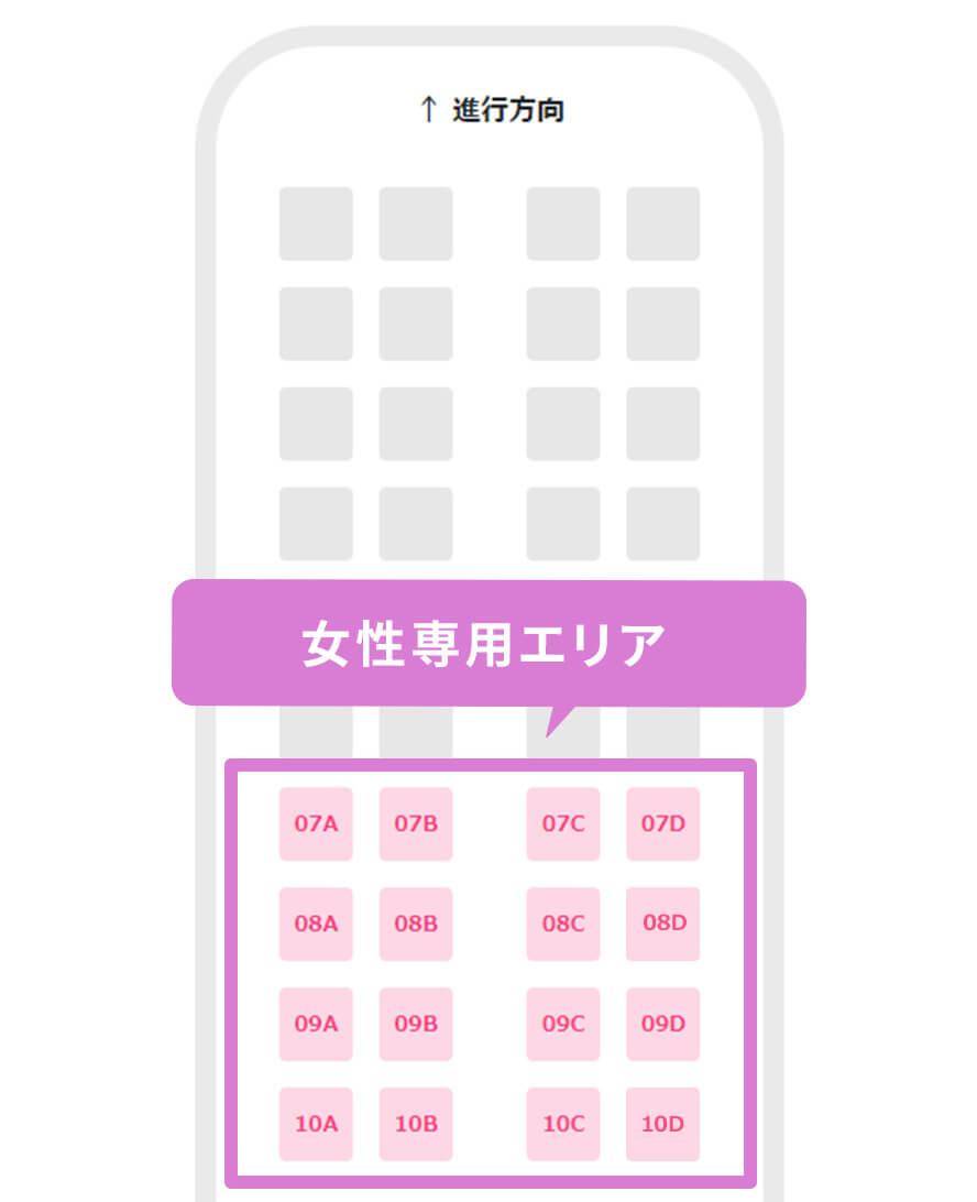 女性の隣は女性で安心。