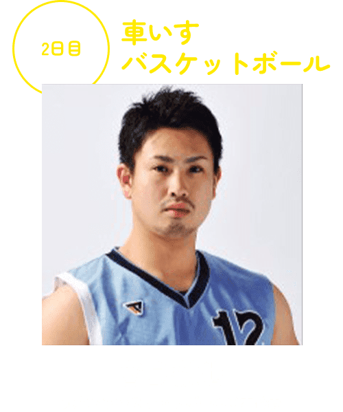 宮島徹也