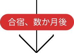 合宿数ヶ月後