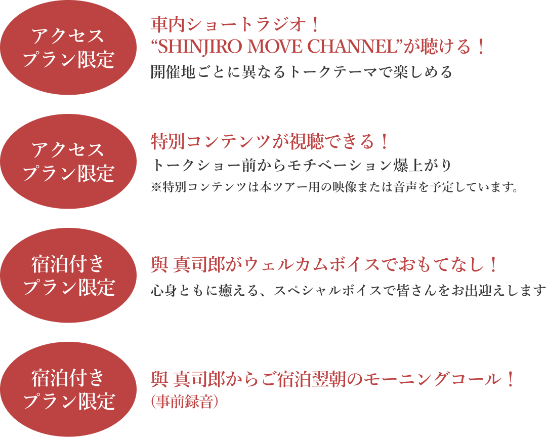 スペシャルツアーポイント