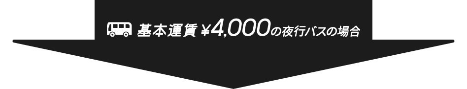 基本運賃¥4,000の夜行バスの場合
