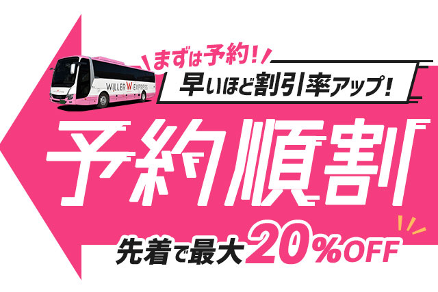 予約順割