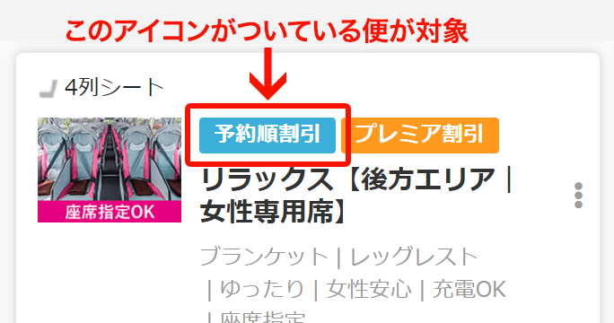 このアイコンがついている便が対象