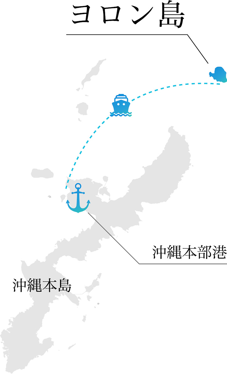 ヨロン島
