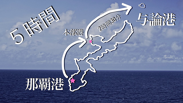 船でヨロン島へ