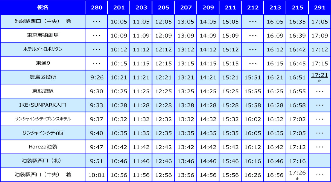 IKEBUS　Bルート時刻表