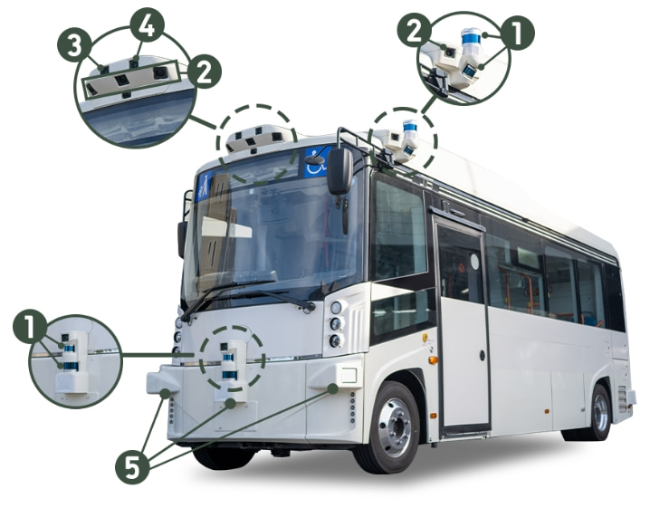 minibus