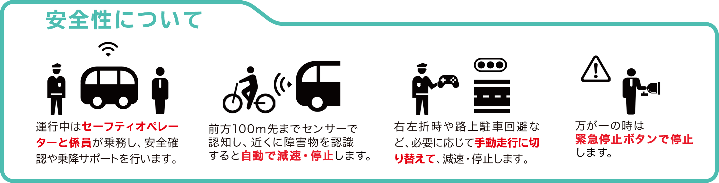 安全性について