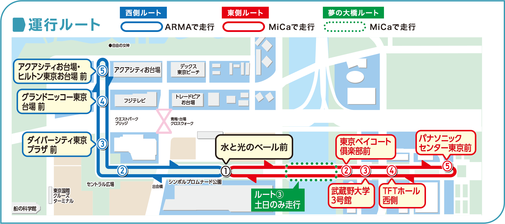 運行ルート