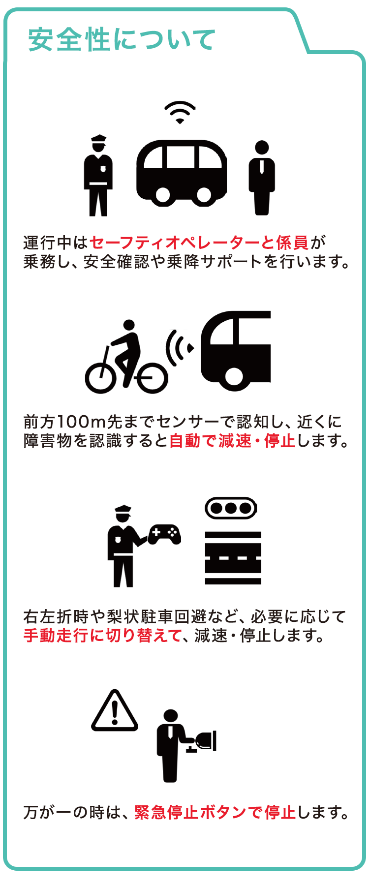 安全性について