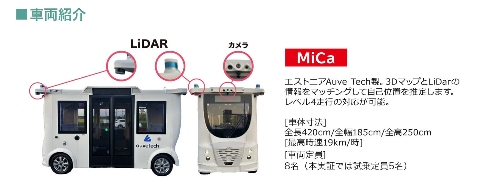 車両紹介