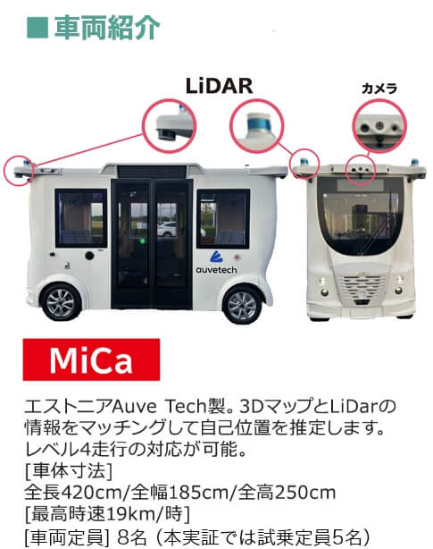 車両紹介