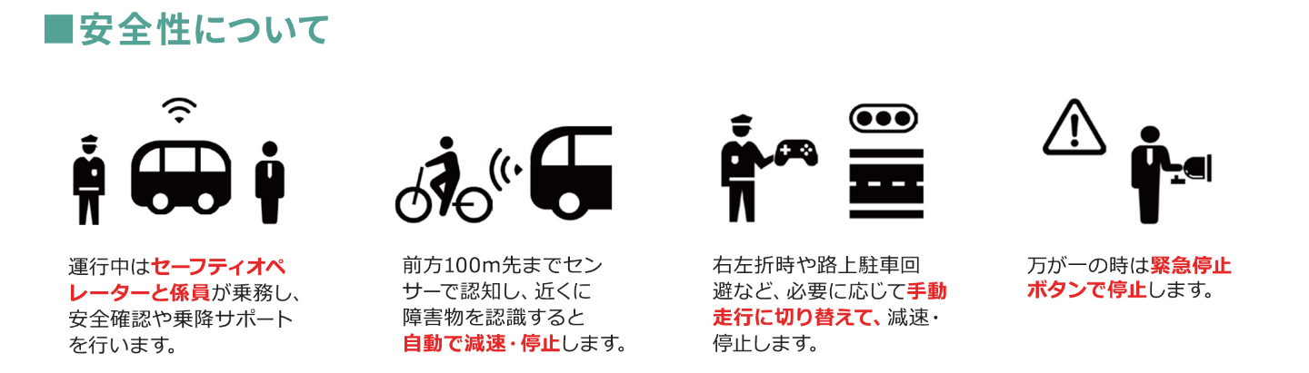 安全性について