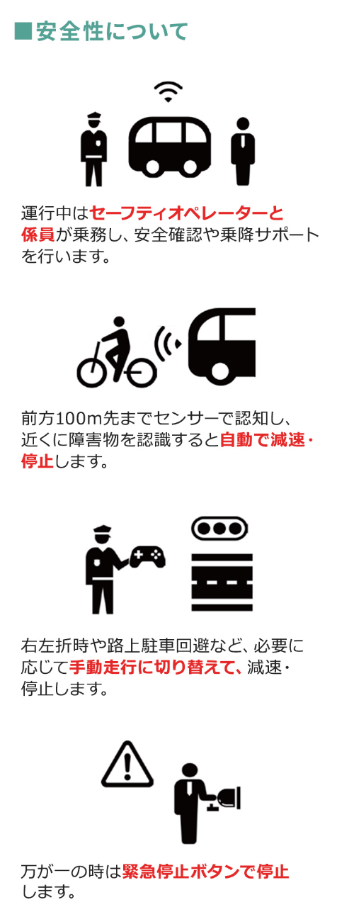 安全性について
