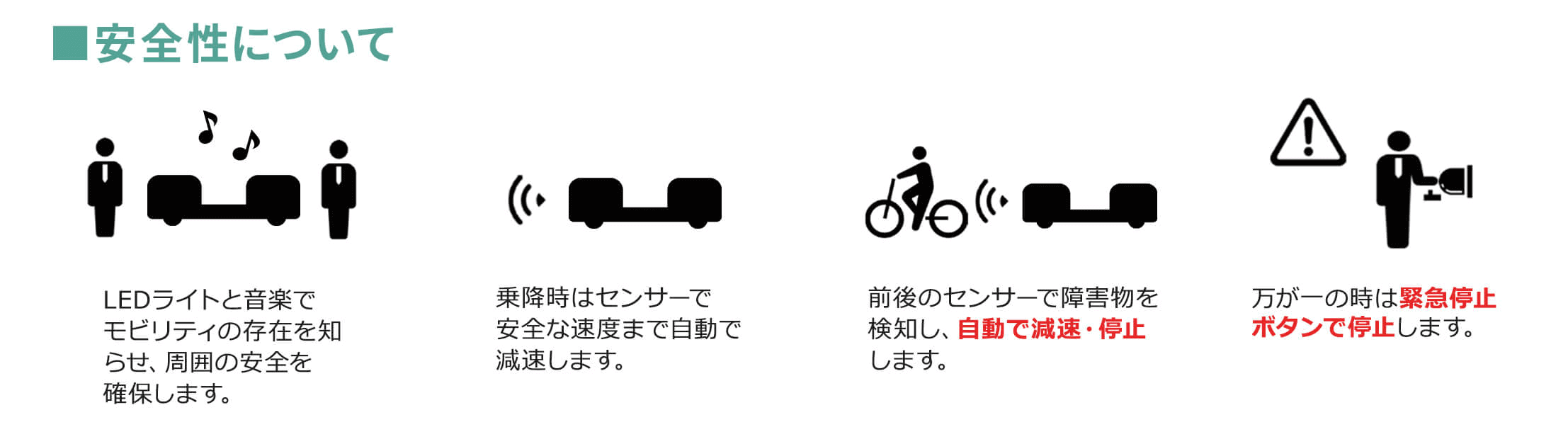 安全性について