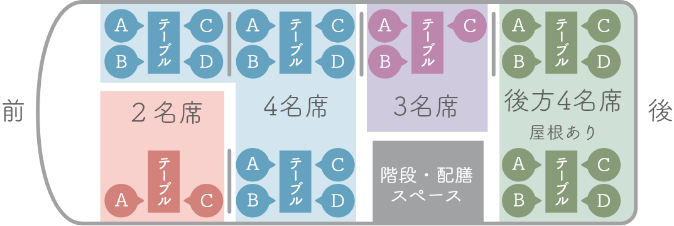 座席表