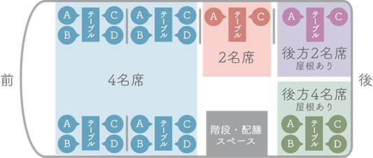 座席表
