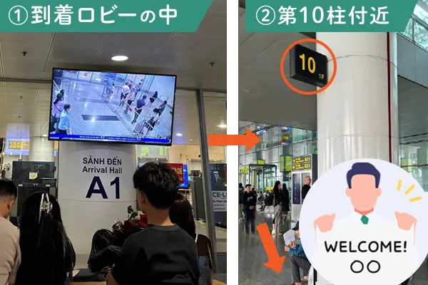 国際便到着後の集合場所（到着ロビーA1出口の外、第10柱付近）