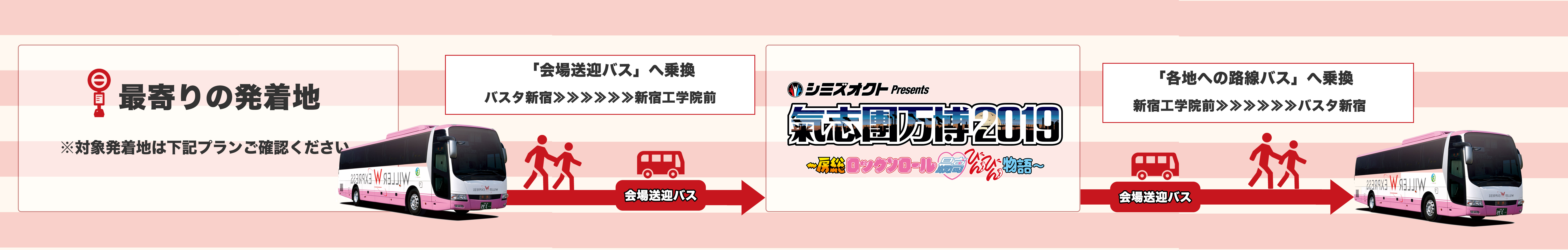 往復バスプラン行程表