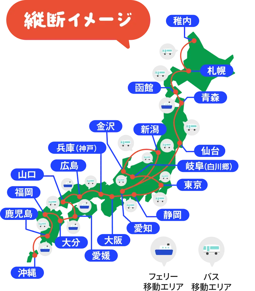 縦断イメージ