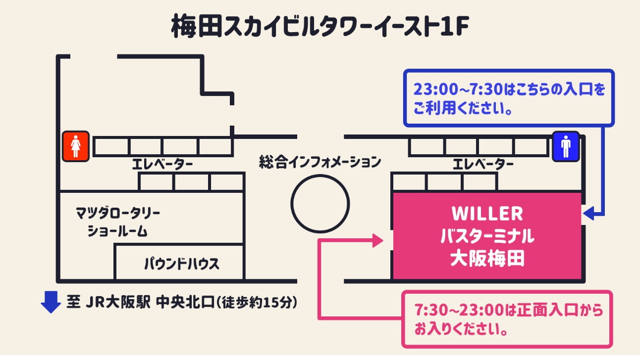 梅田スカイビルタワーイースト1F 館内図